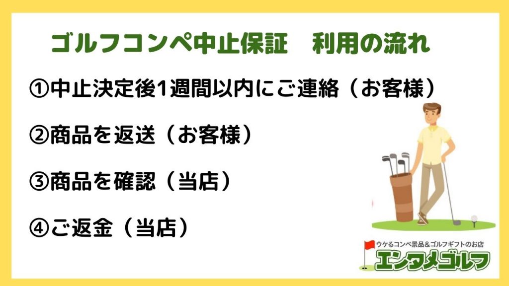 ゴルフコンペ中止保証利用の流れ