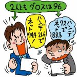 ゴルフコンペルール（ダブルペリア）の解説