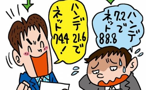 ゴルフコンペルール（ダブルペリア）の解説