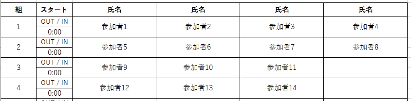 ゴルフコンペ幹事の準備（組み合わせ表）